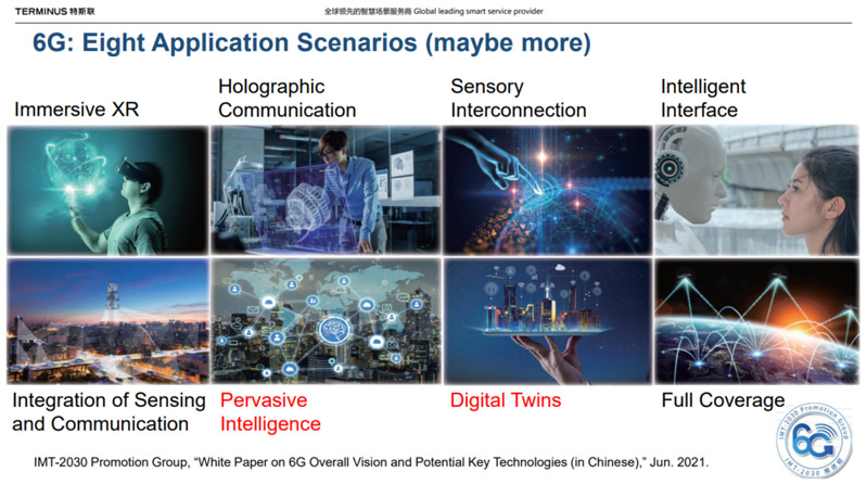 Terminus-Group-presents-outlook-for-6G-and-user-centric-AIoT-technology-for-optimal-business-customization-and-development.jpg